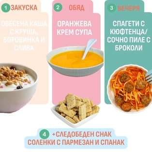 Меню за цял ден с кюфтенца